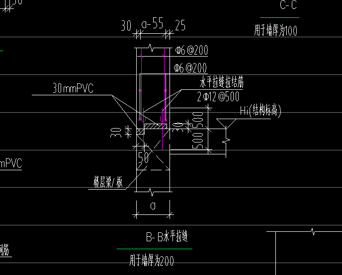錨