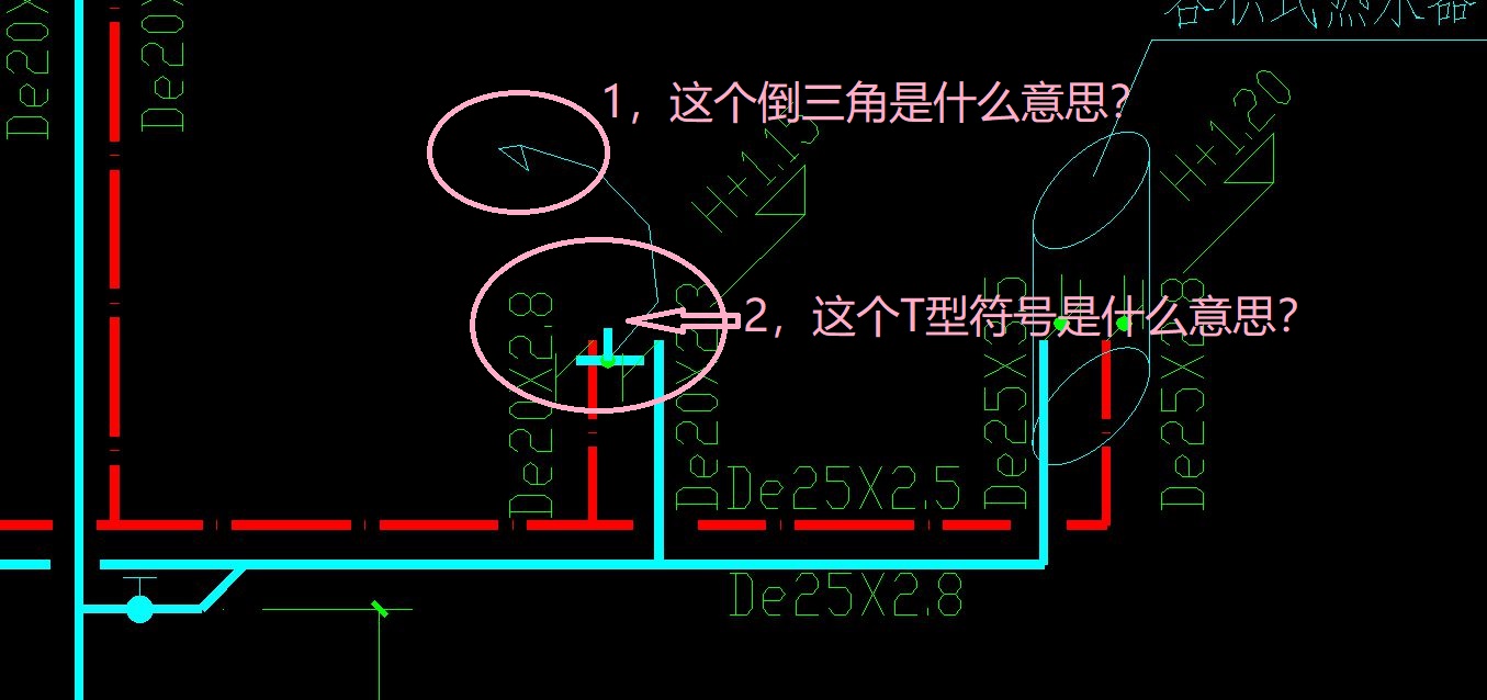 水電圖