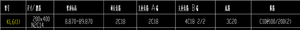 支座負筋