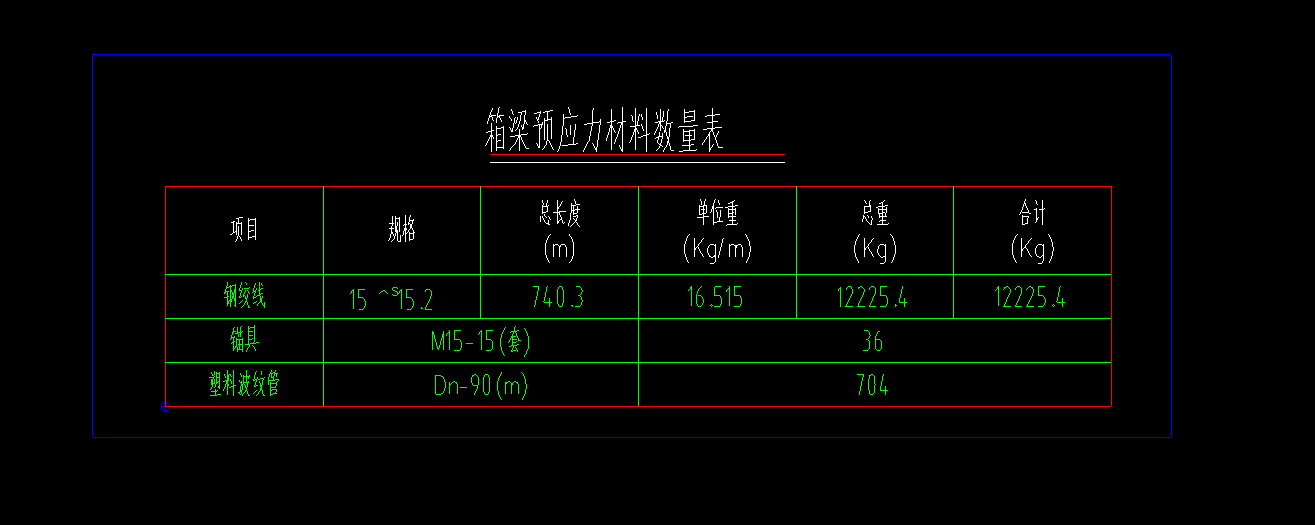 錨