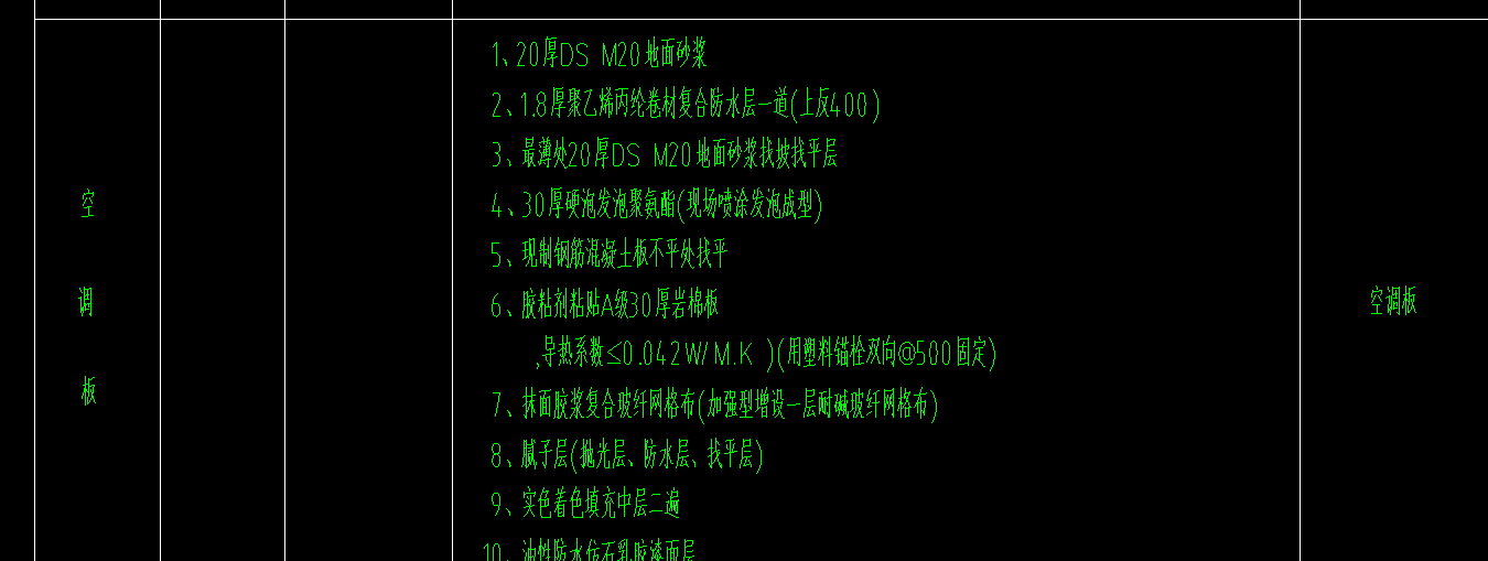 定額子目