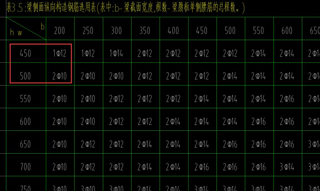 梁寬