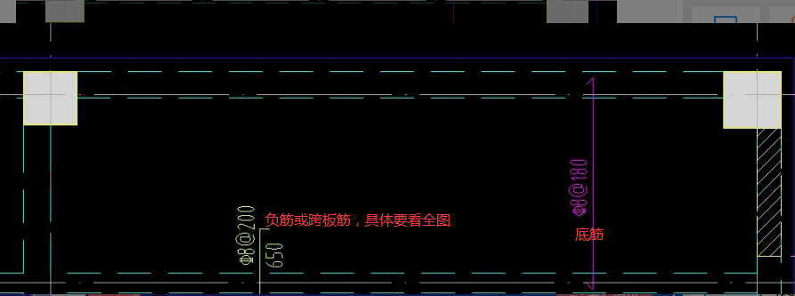 配筋