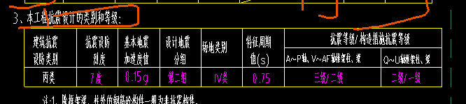 抗震等級