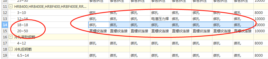 廣聯(lián)達(dá)服務(wù)新干線