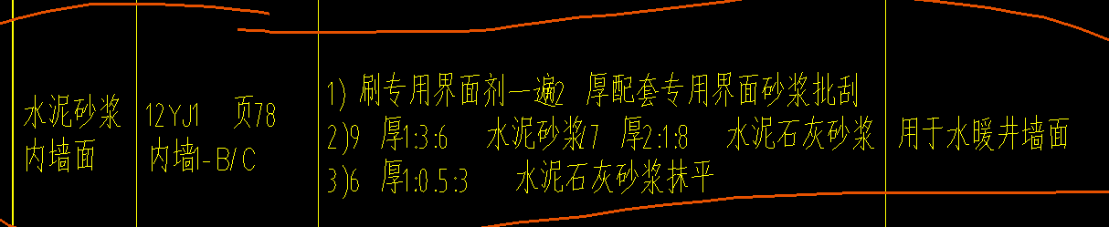 定額