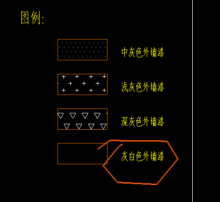 形狀