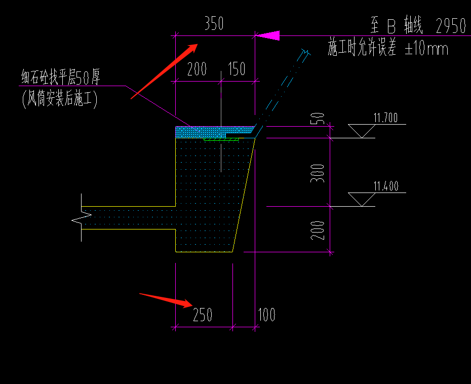 寬度