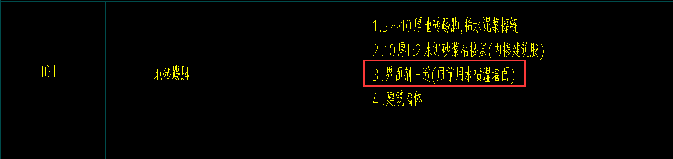 子目