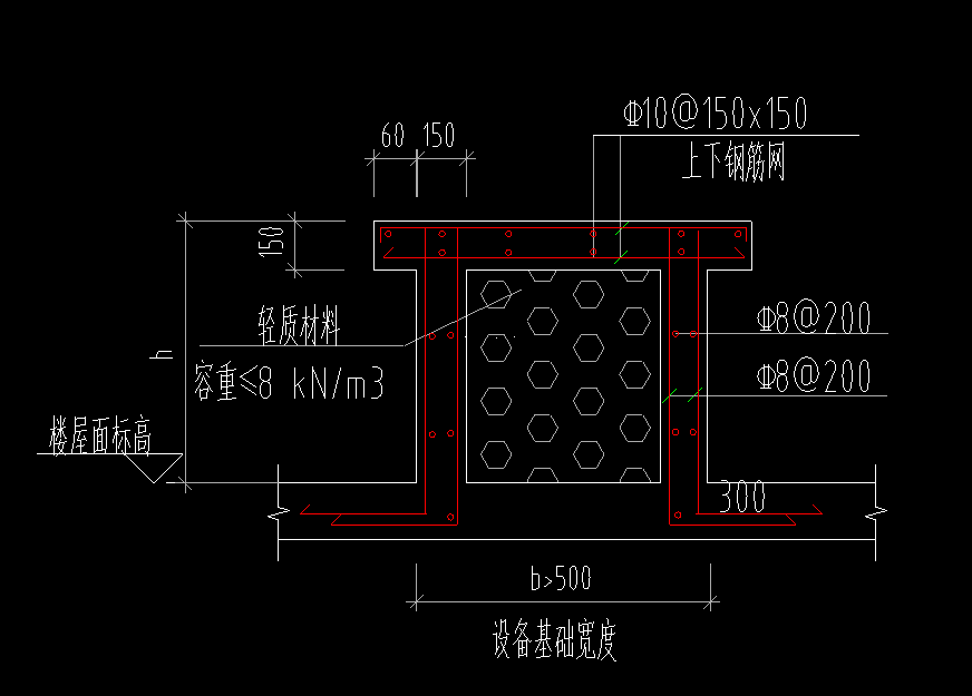 構件定義