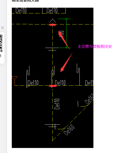 答疑解惑