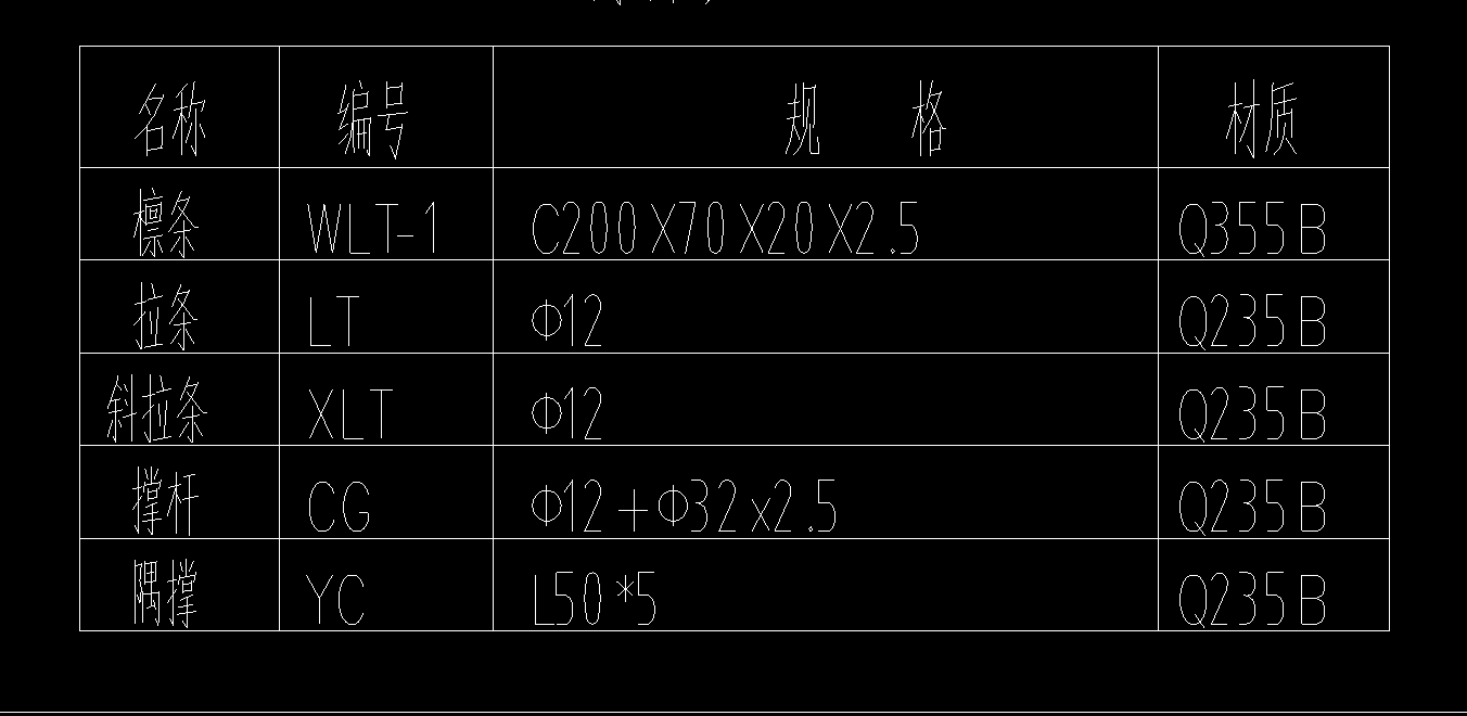 建筑行业快速问答平台-答疑解惑