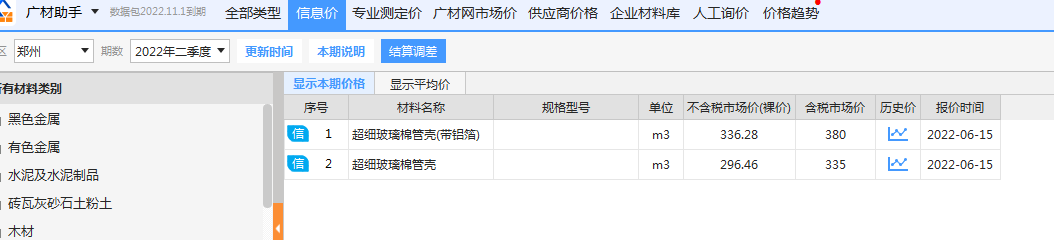 套什么定額
