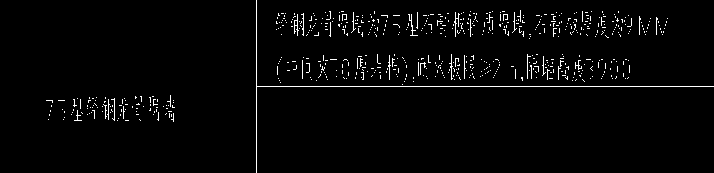 75型輕鋼龍骨