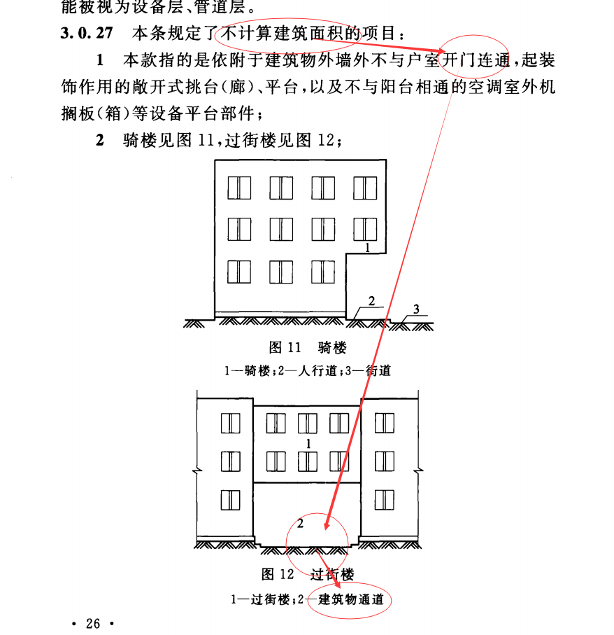 建筑面積