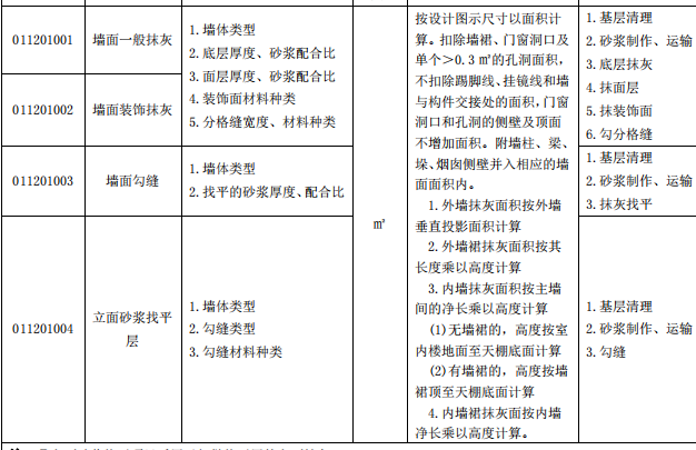 窗臺