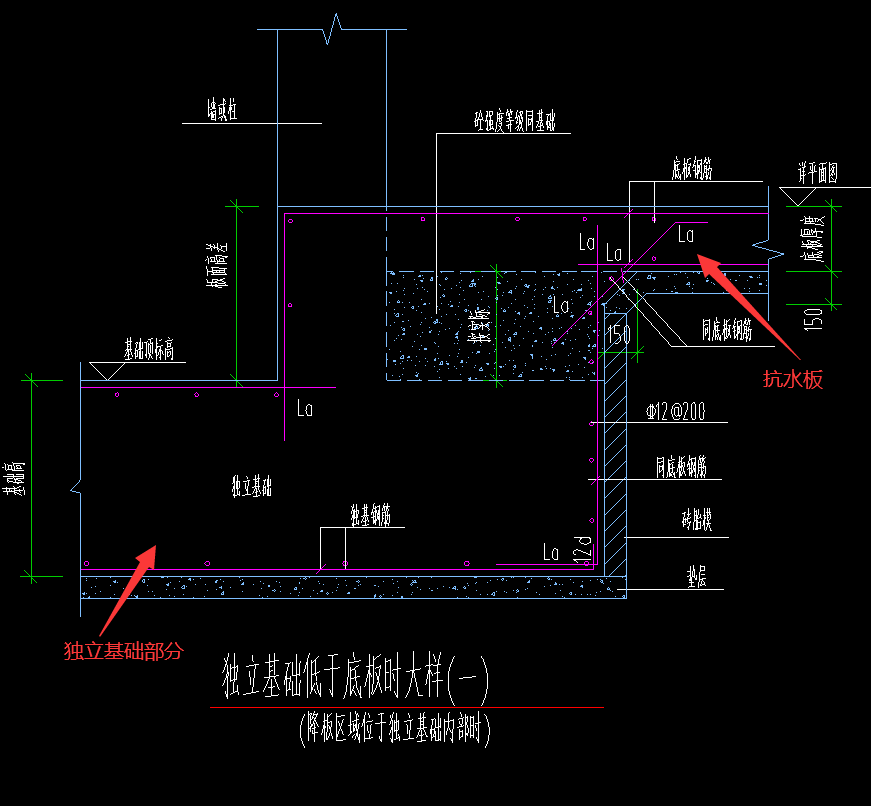 獨(dú)立基礎(chǔ)
