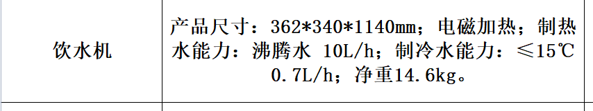 定額