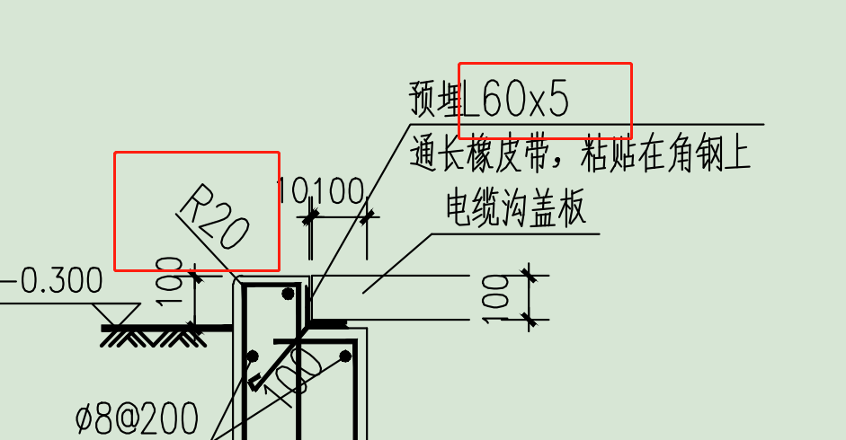 數值