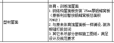 如何套定額