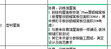 套定額