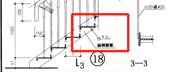 旗子
