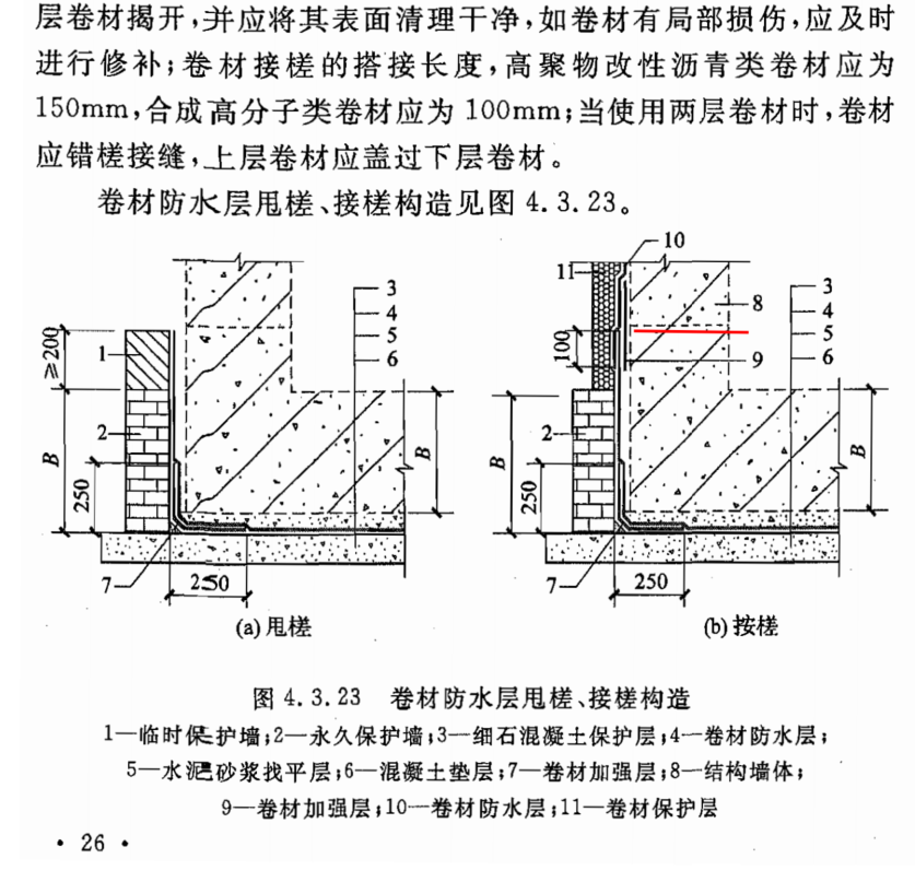外墻防水