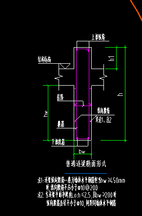 連梁