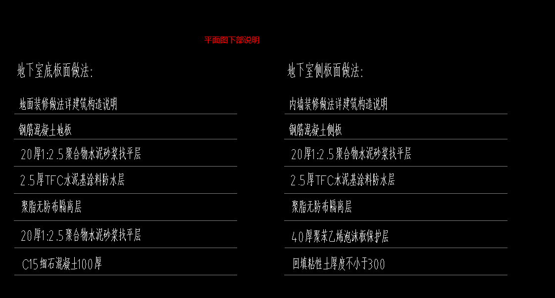 底板