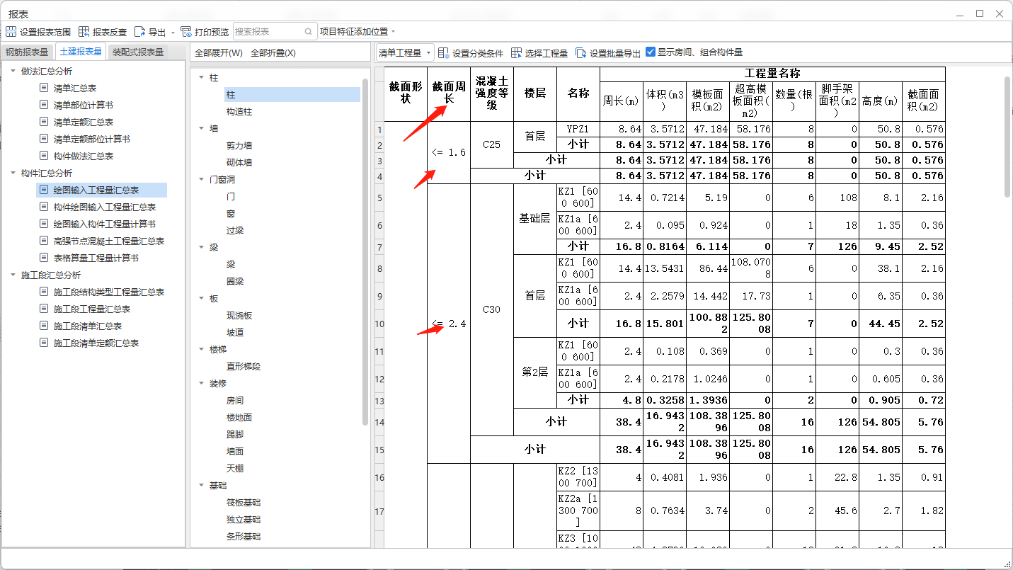截面周長