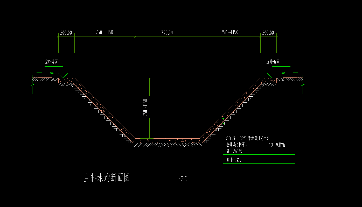 排水溝用什么構件畫