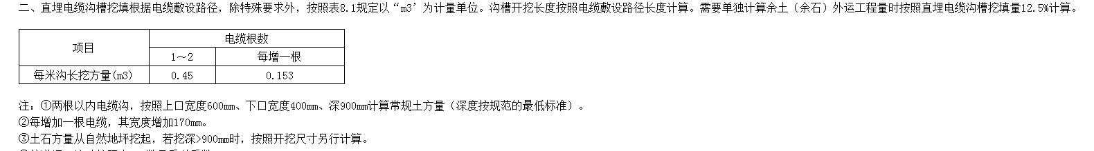 挖土方