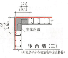 剪力墻