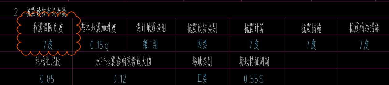 抗震等級