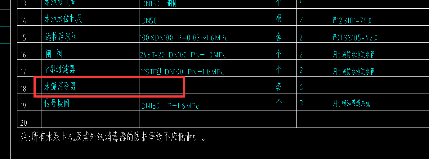 水錘消除器套什么定額