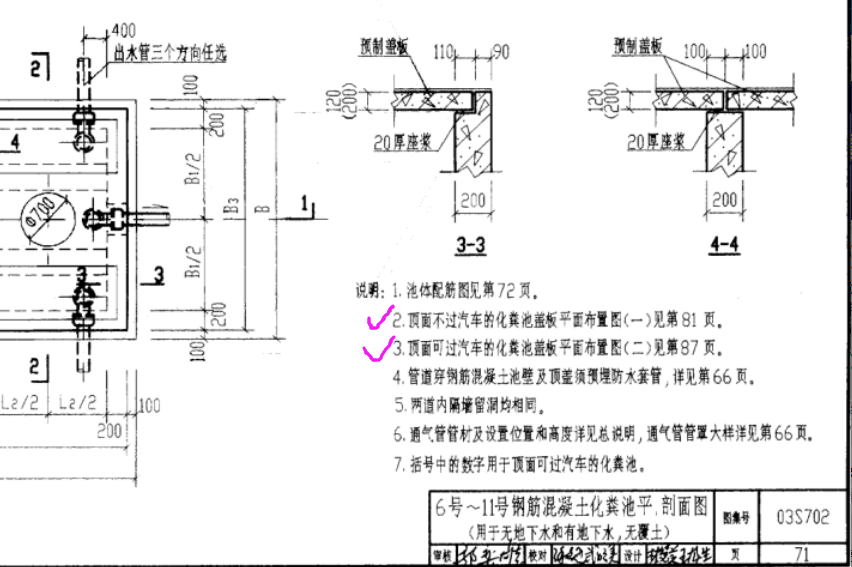 容積
