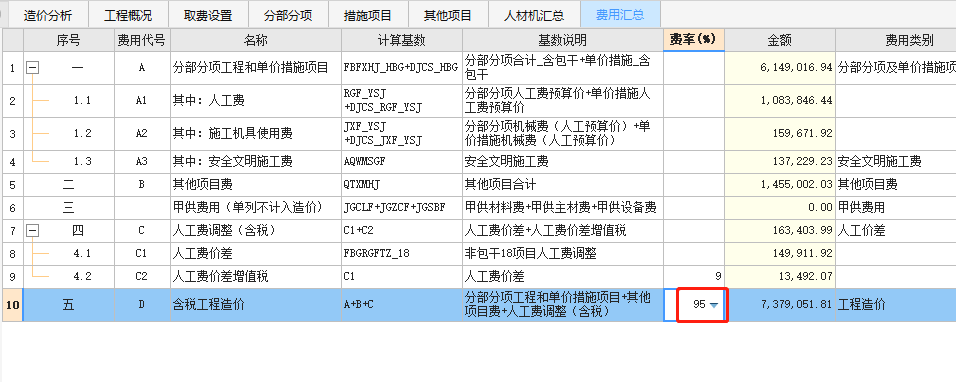 讓利