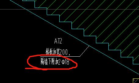 參數化