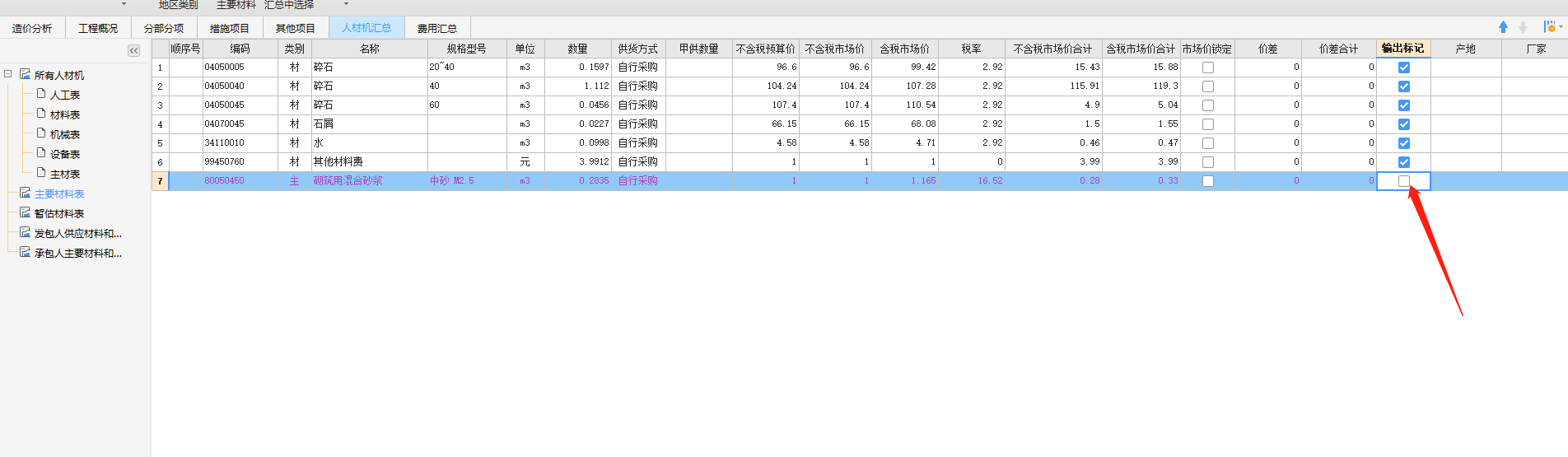 主要材料