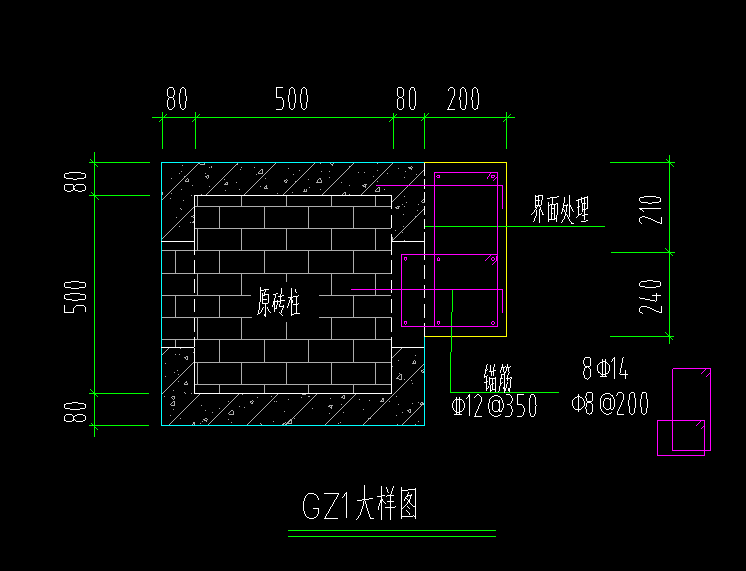 構(gòu)造
