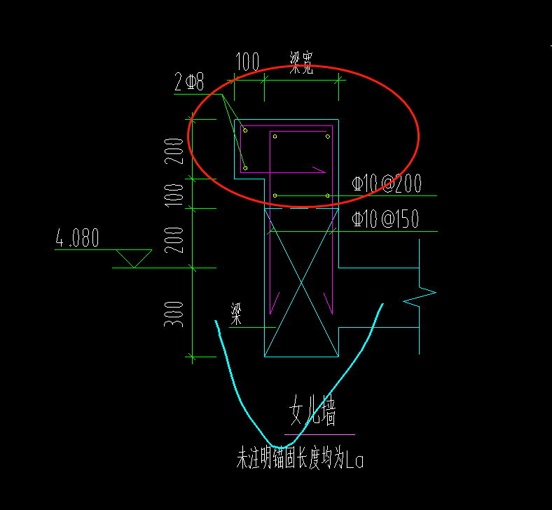 構(gòu)件