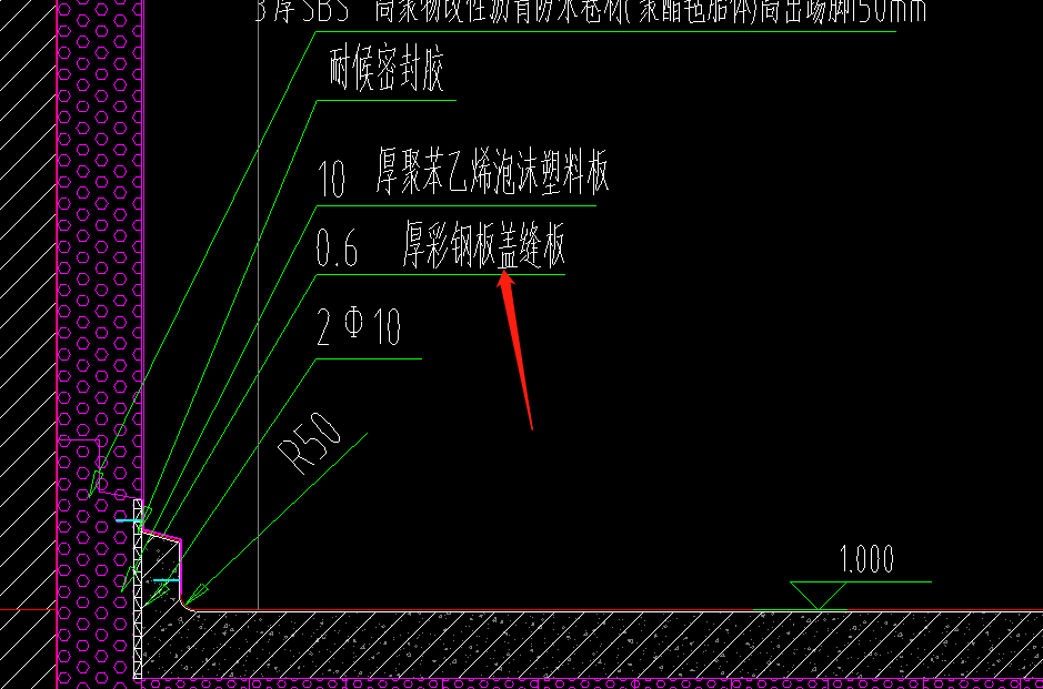 套定額