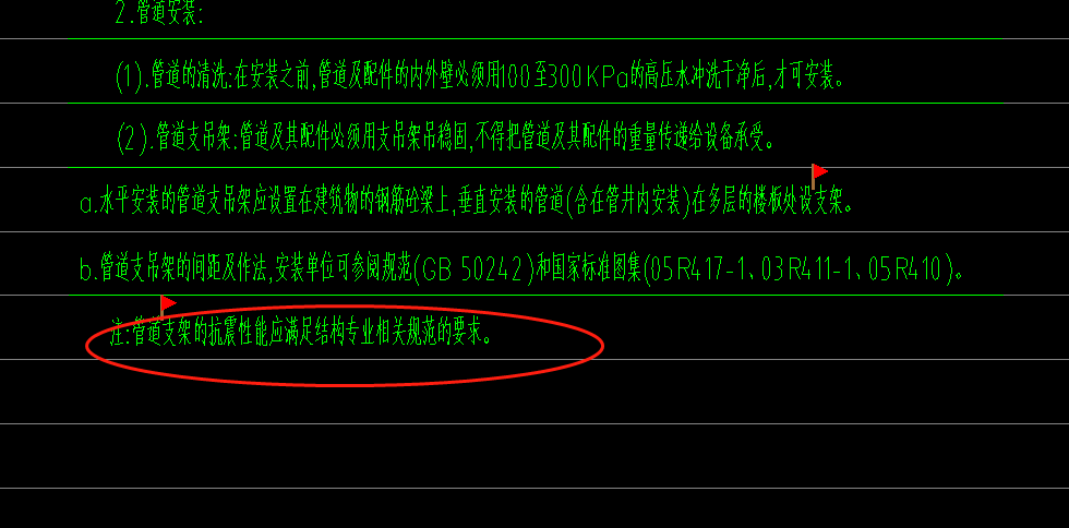支架問題
