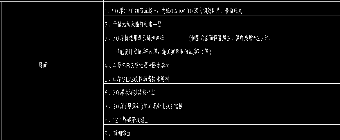 廣西定額