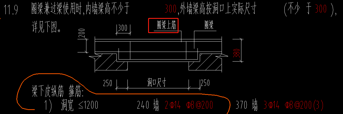 通長