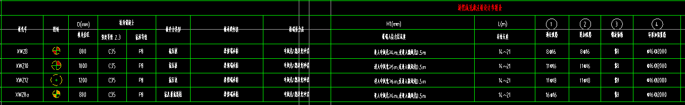 樁