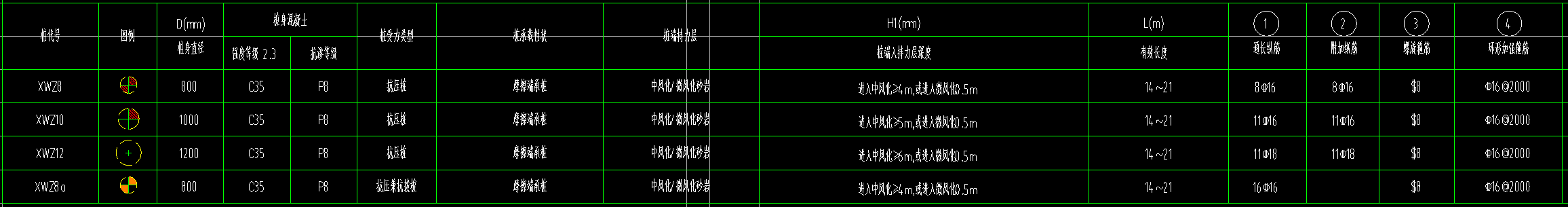 樁