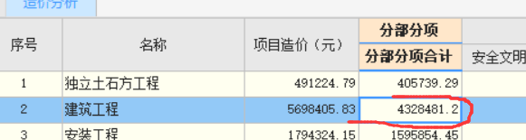 不一致