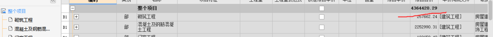 數值