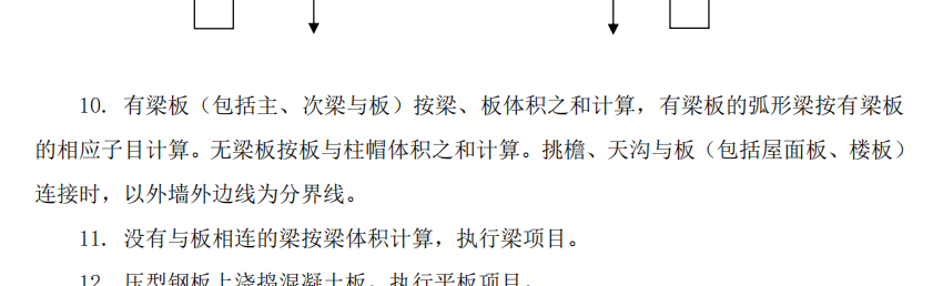 套清單
